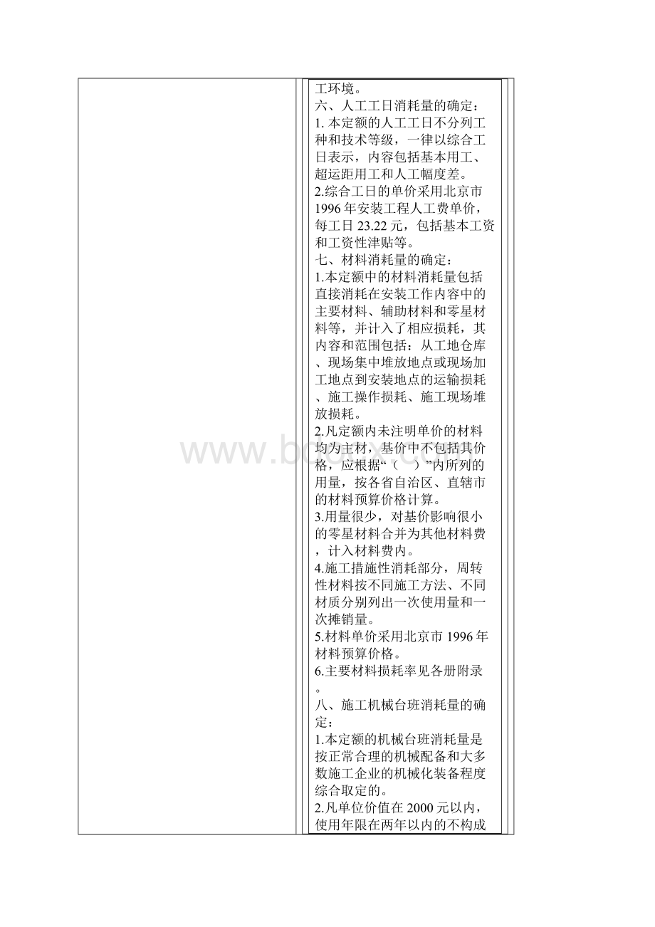 全国统一安装工程预算定额的标准规则.docx_第3页