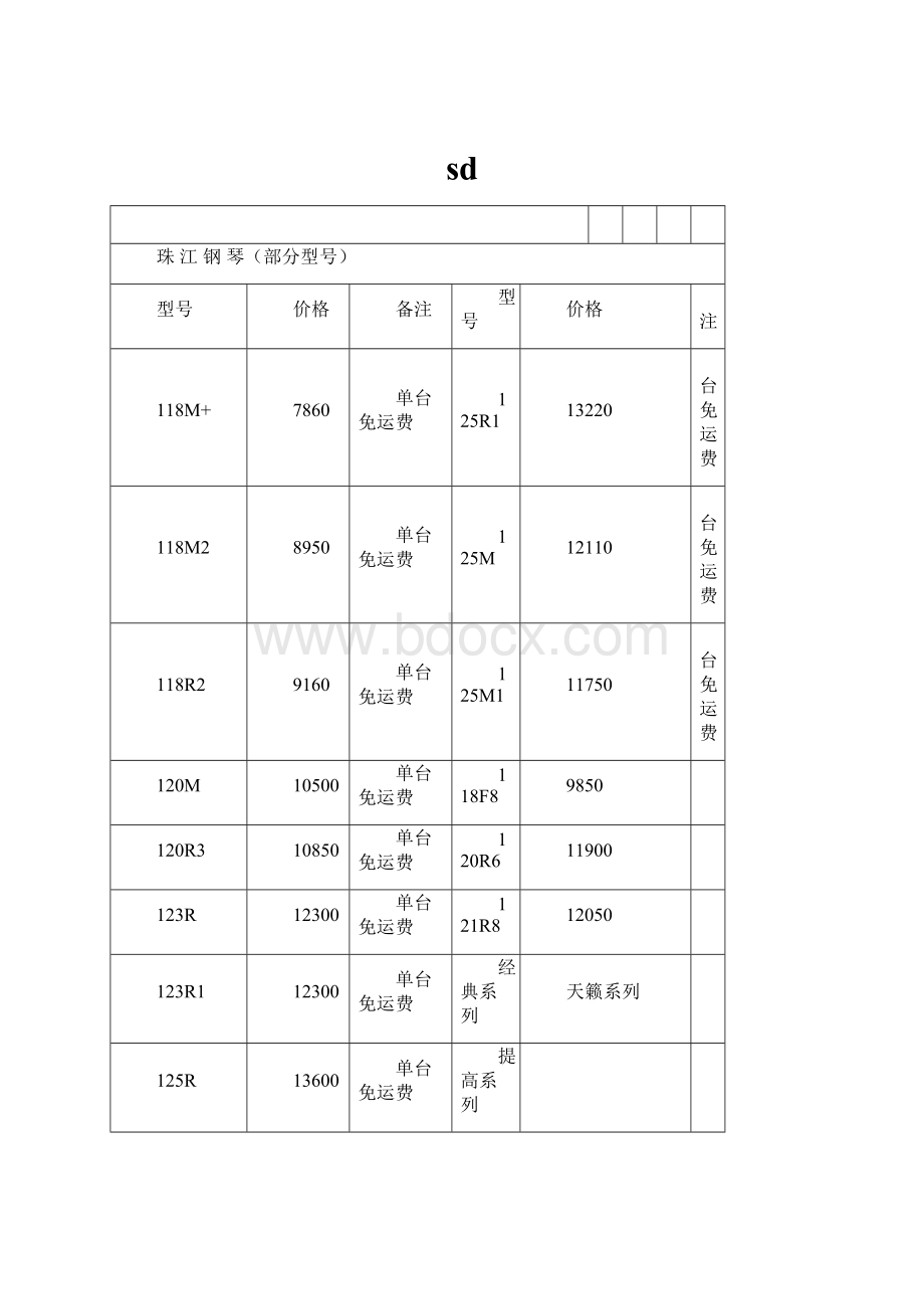 sd.docx_第1页