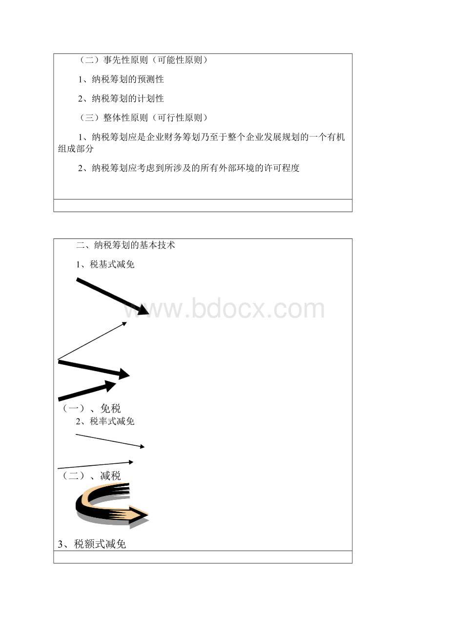 某某著名专家税制改革与纳税筹划讲座课件.docx_第3页