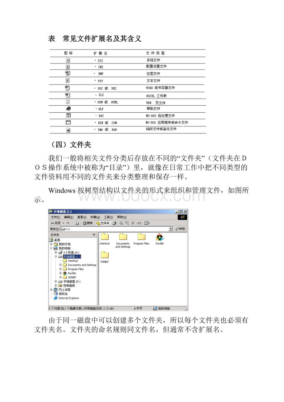 第2讲 Windows的资源管理器.docx_第2页