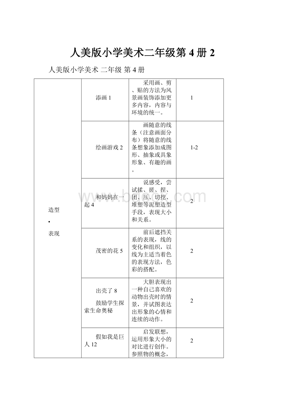 人美版小学美术二年级第4册2.docx