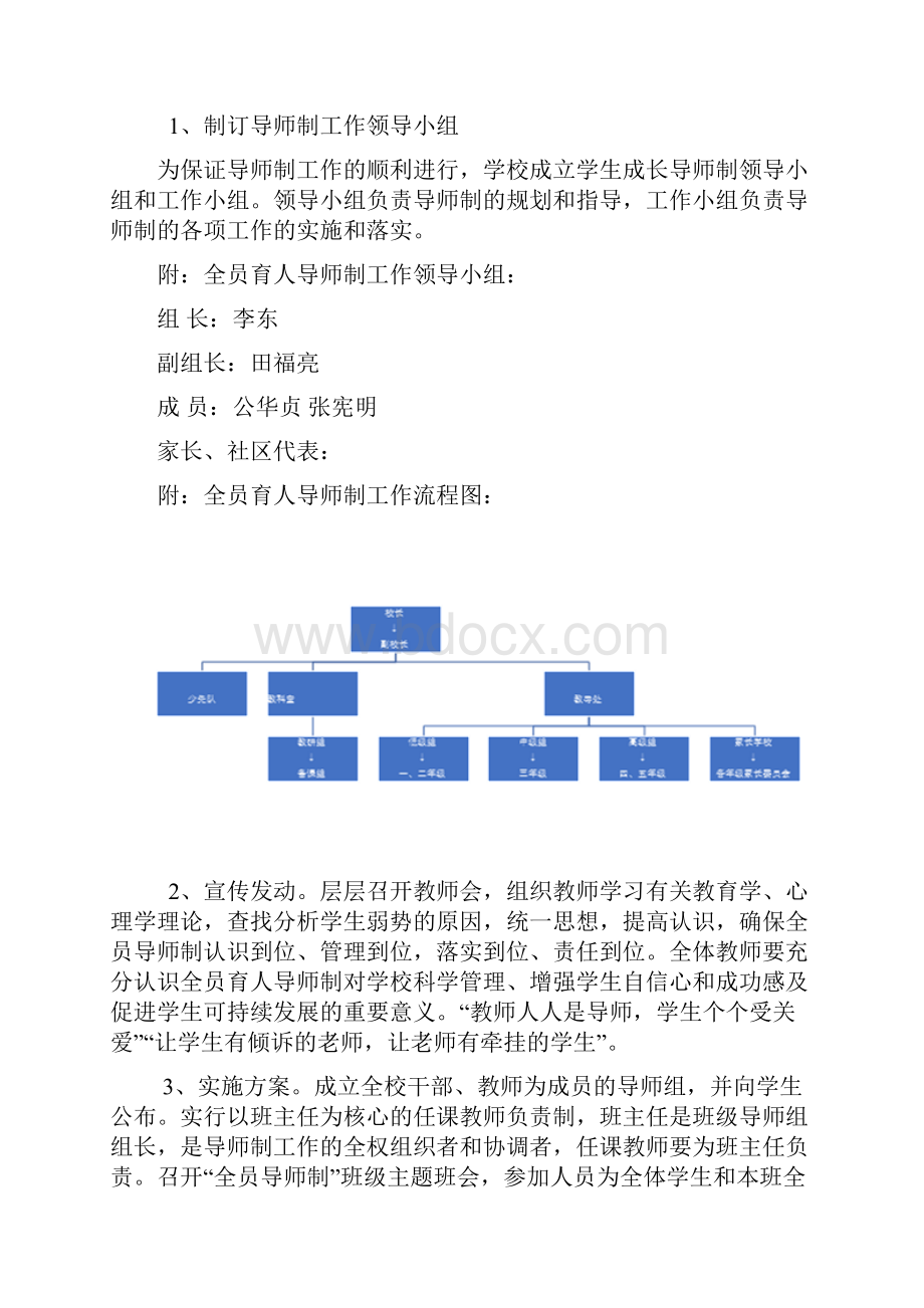 完整word版临汶小学全员育人导师制实施方案.docx_第3页