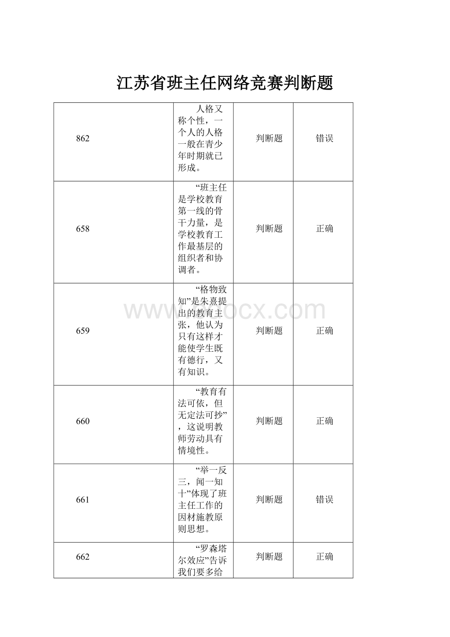 江苏省班主任网络竞赛判断题.docx_第1页