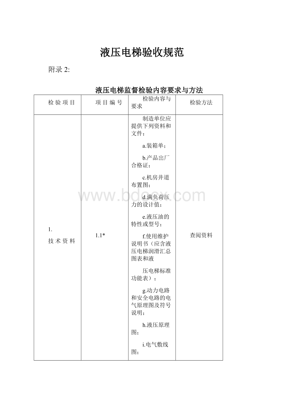 液压电梯验收规范.docx