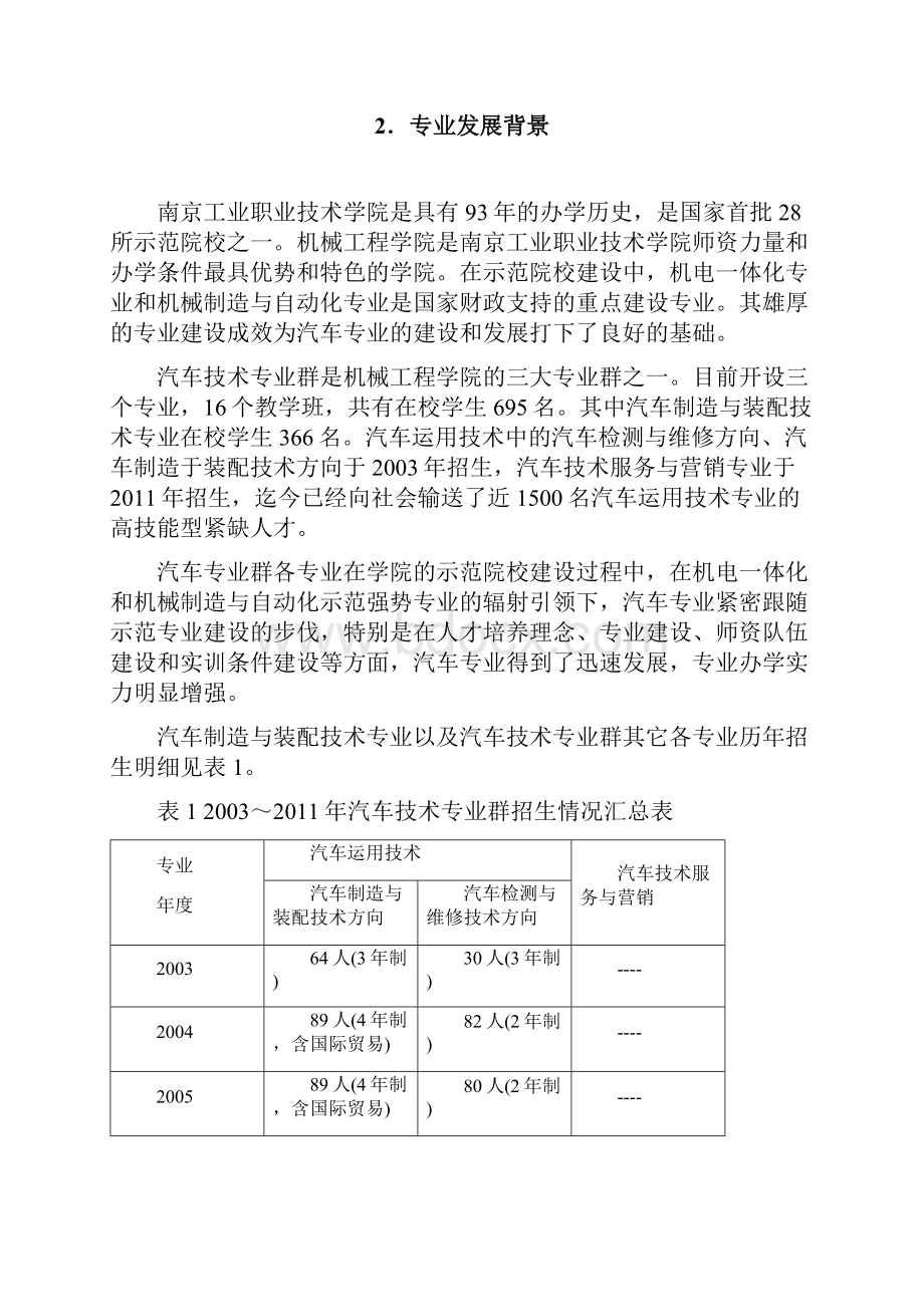 汽车制造与装配技术专业建设方案.docx_第3页