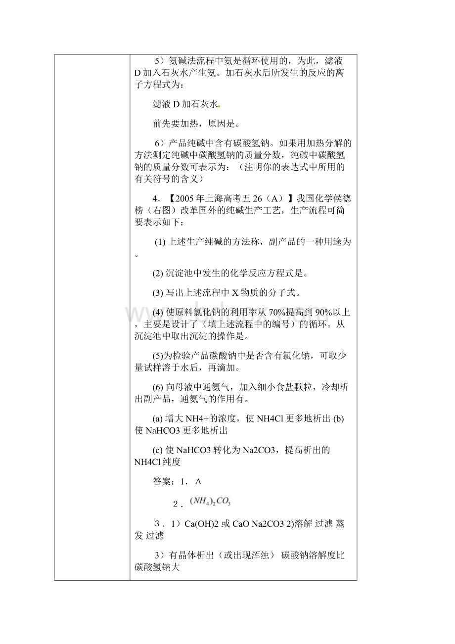 侯式制碱法原理与简单流程图之欧阳治创编.docx_第3页