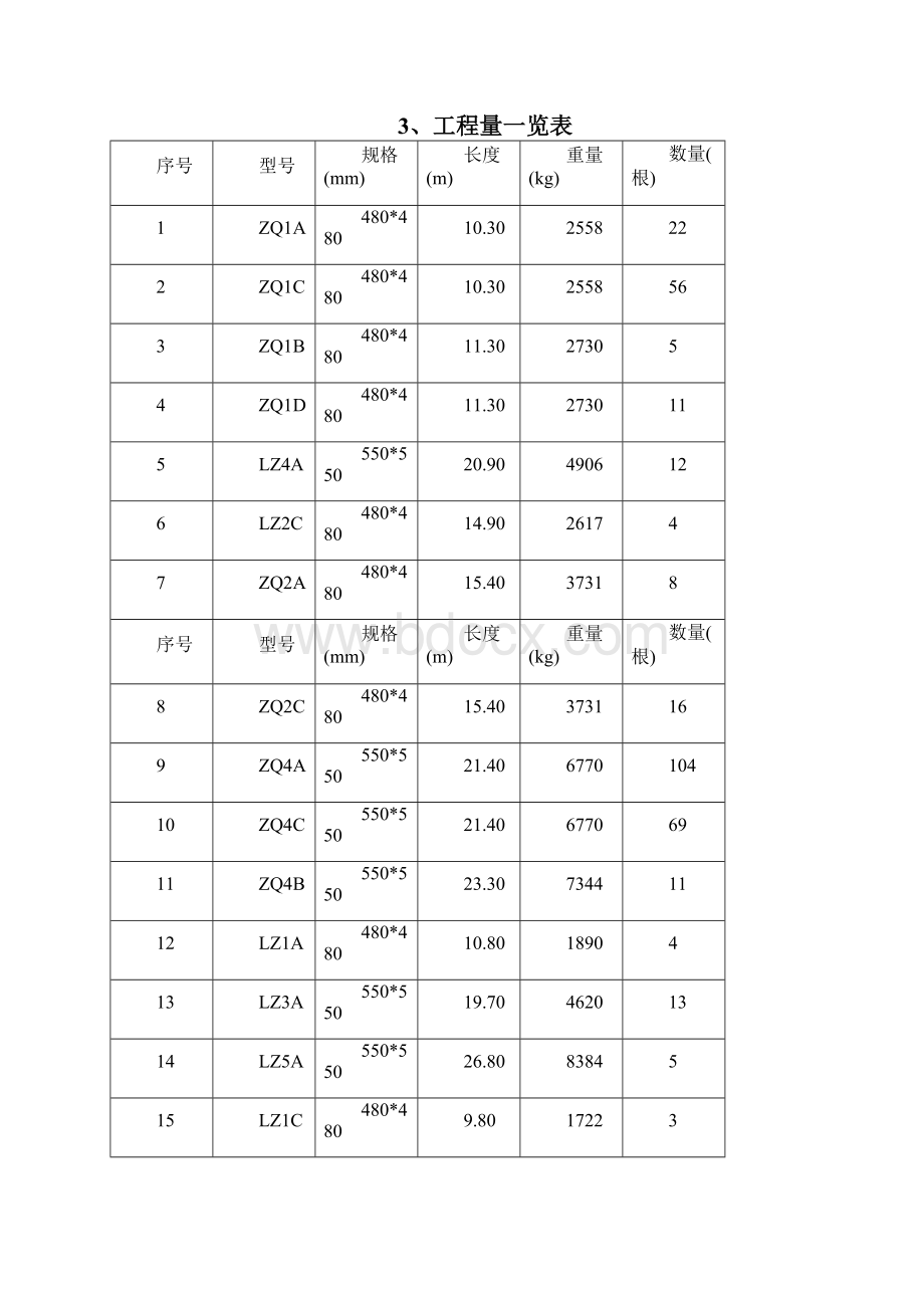 文化广场格构拄吊装方案.docx_第3页