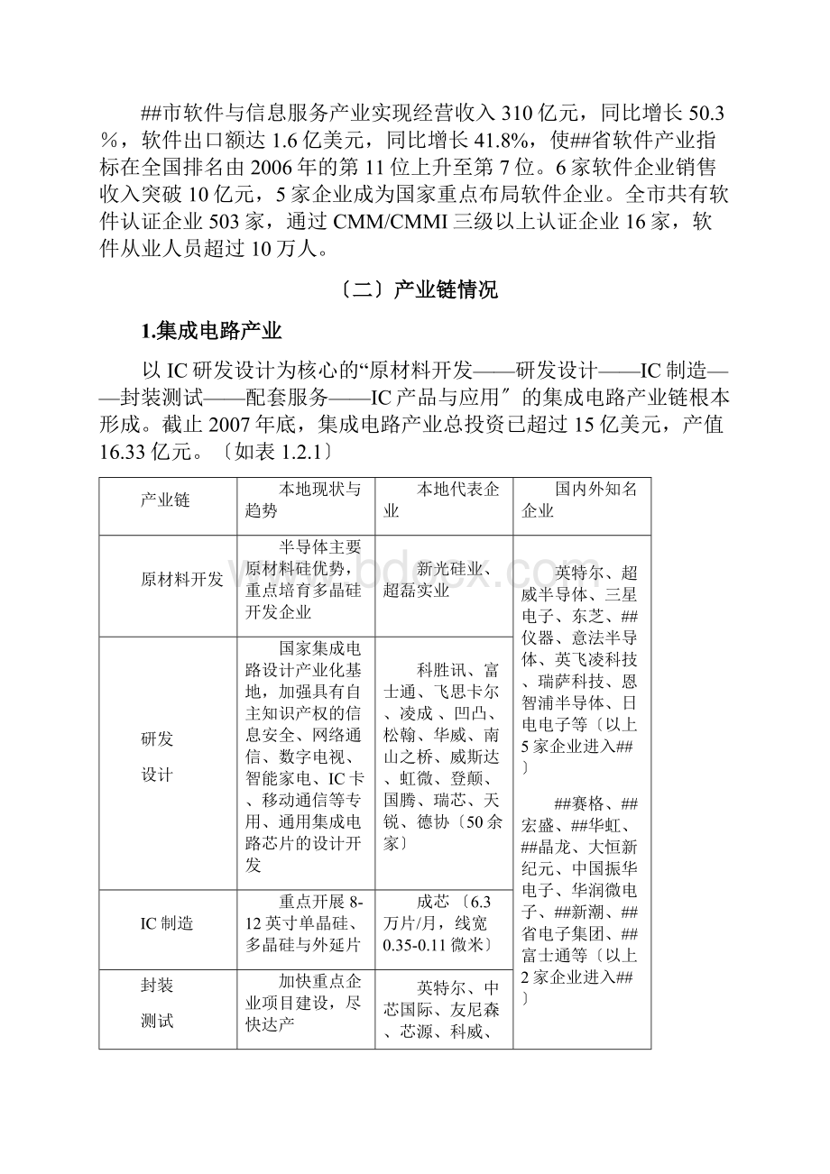 成都市电子信息产业.docx_第2页