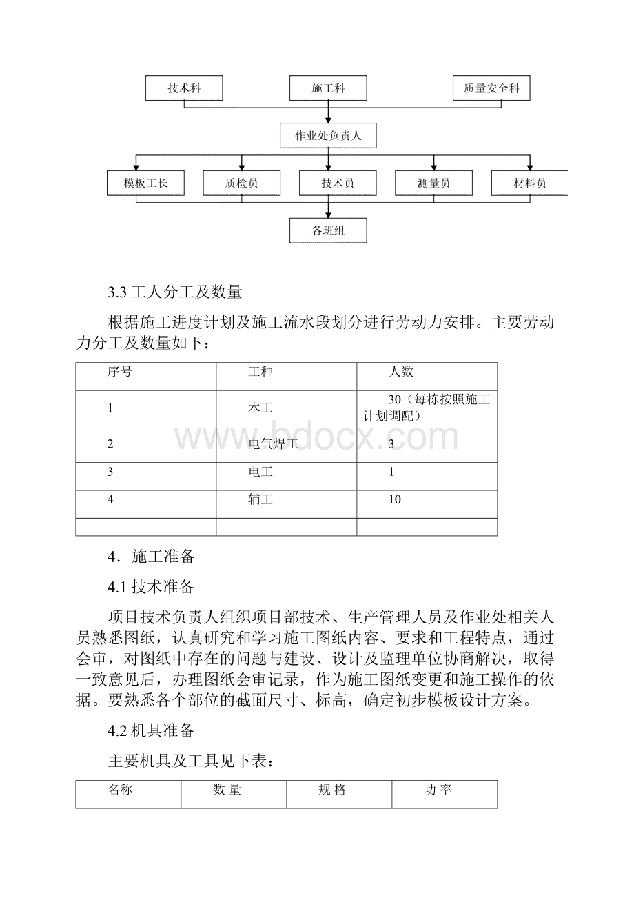 厂房框架模板及其支撑系统安全专项施工方案.docx_第3页