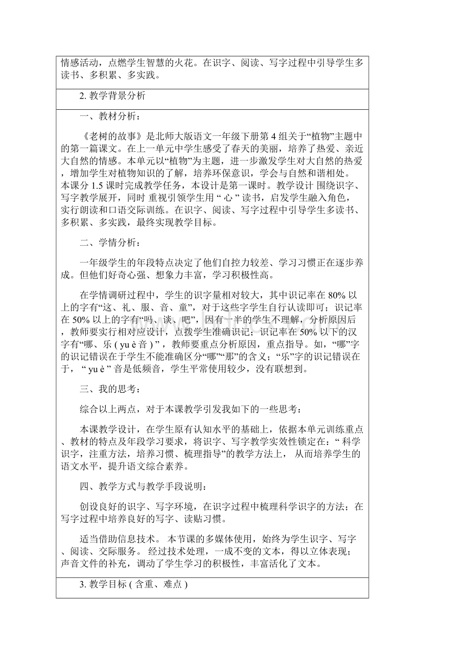 案例展示二.docx_第2页