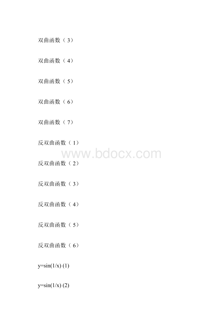 数学函数图像大全1.docx_第3页