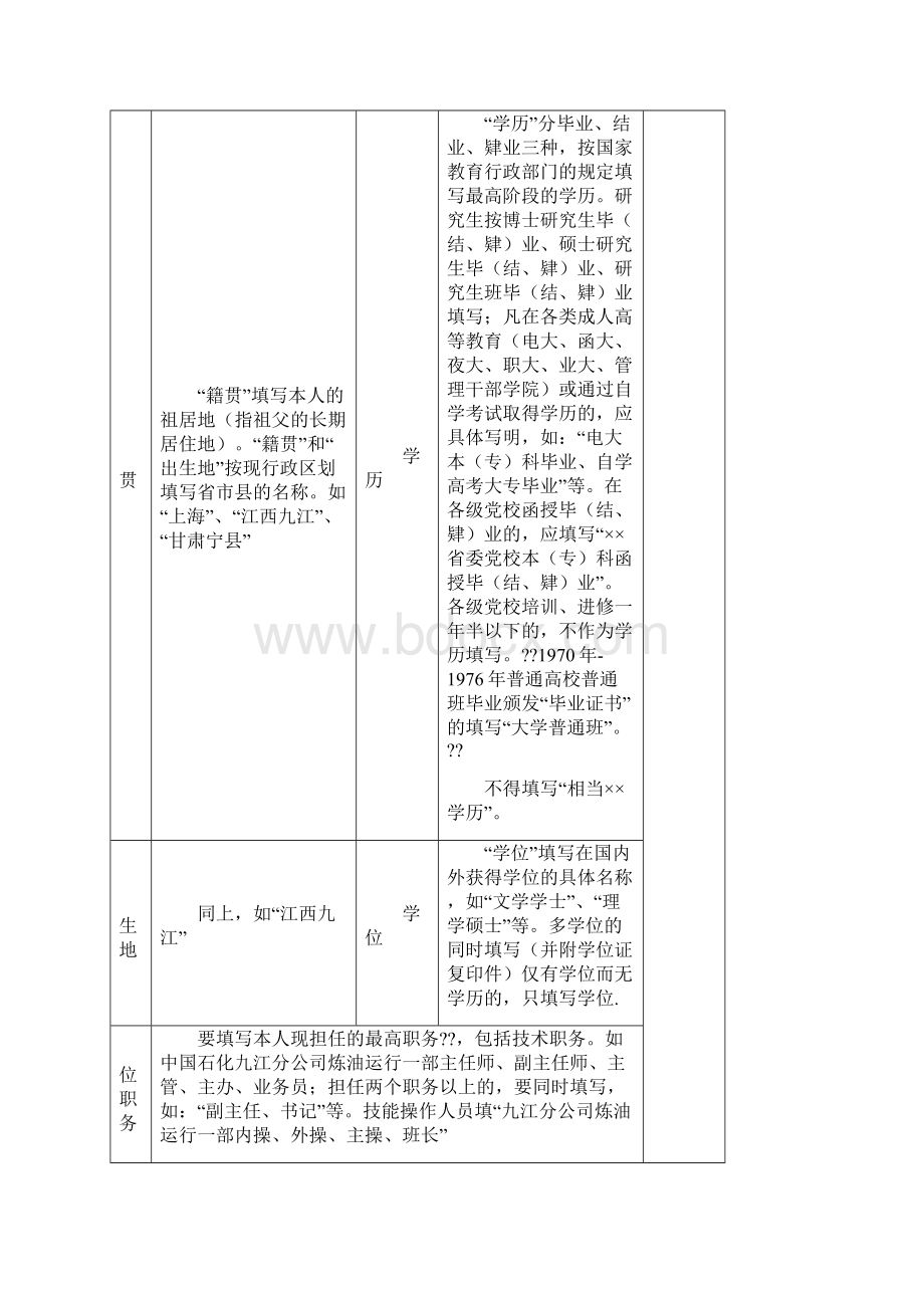 干部履历表填写模板.docx_第2页