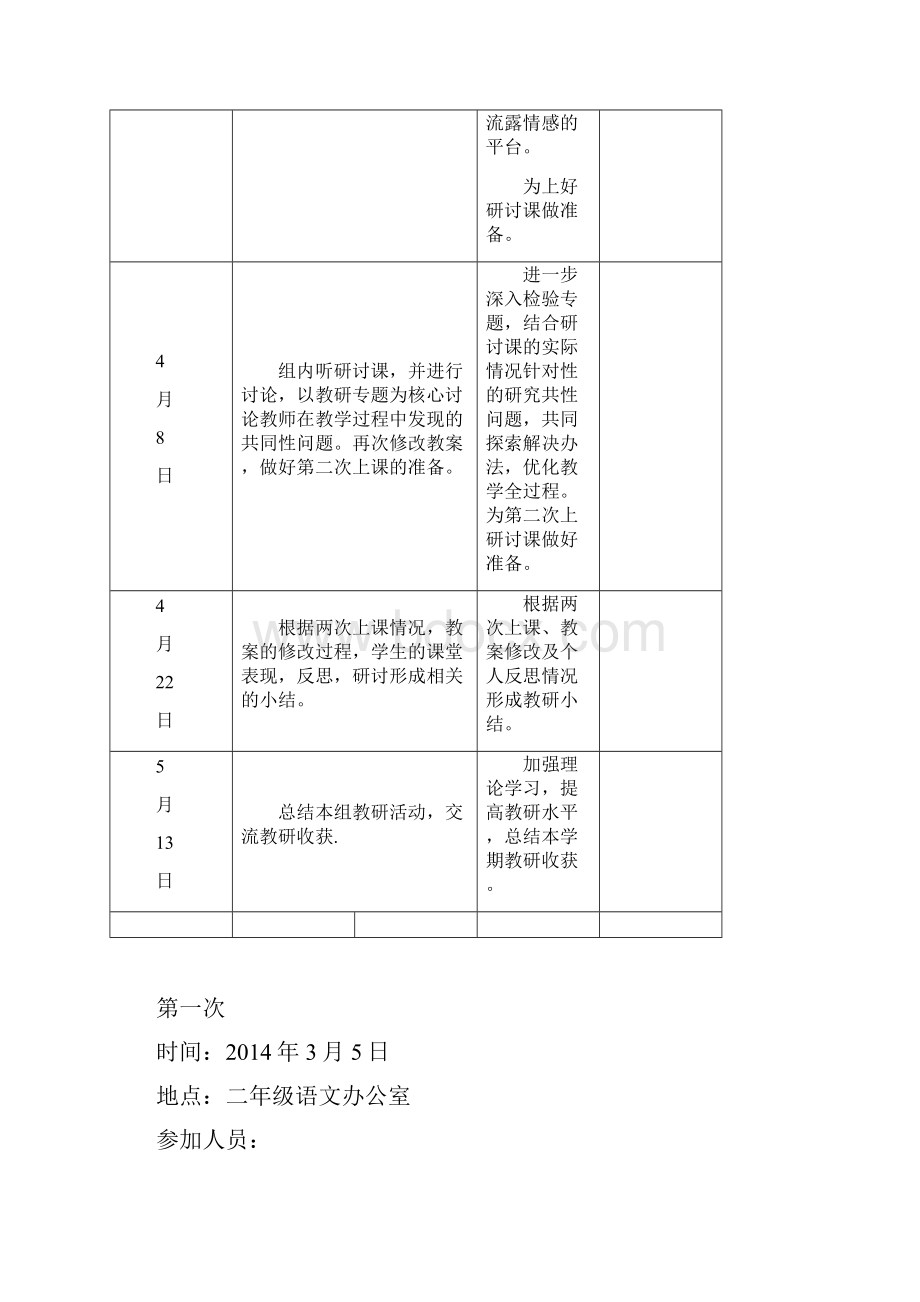 二年级下册语文教研主题.docx_第2页