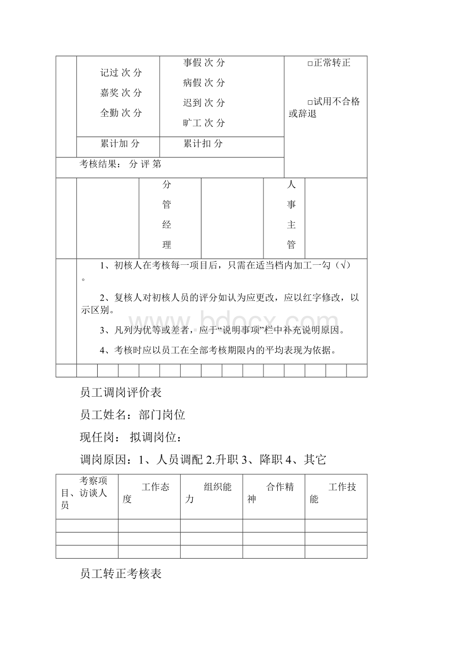 试岗员工考核表最新文档.docx_第3页