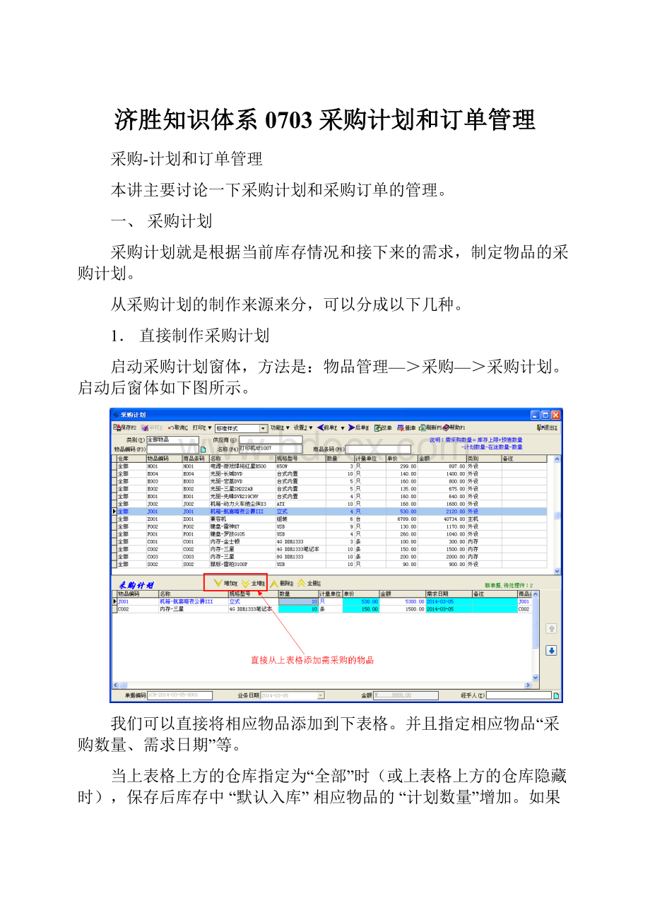 济胜知识体系0703 采购计划和订单管理.docx_第1页