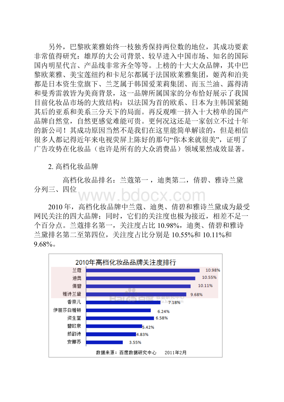 度化妆品行业关注度情况报告.docx_第2页