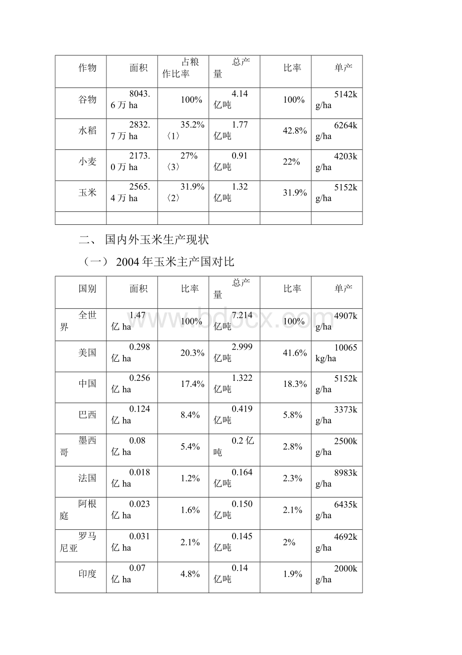 作物育种学玉米各论 教案.docx_第2页