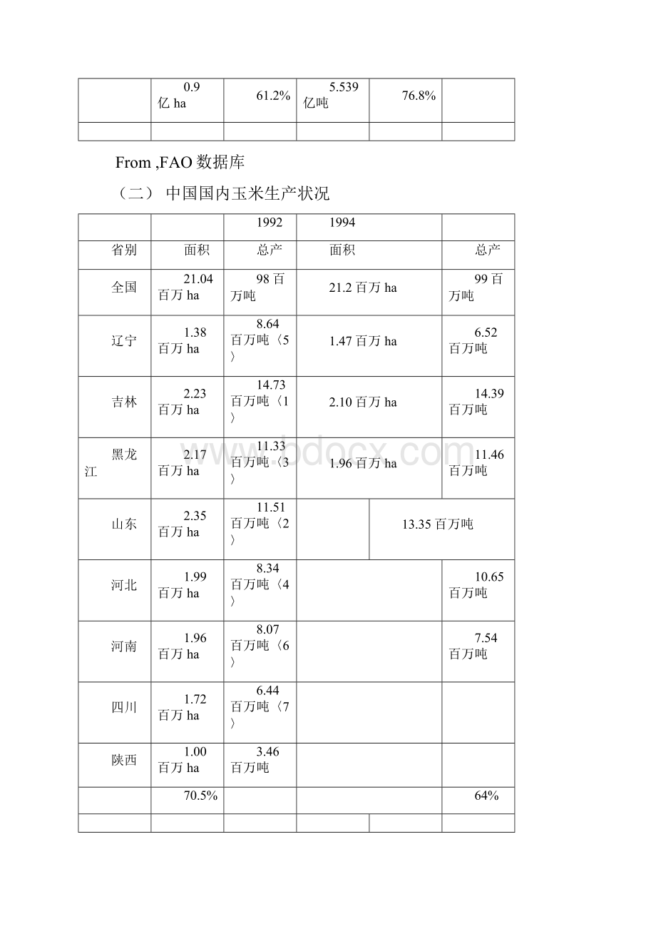 作物育种学玉米各论 教案.docx_第3页