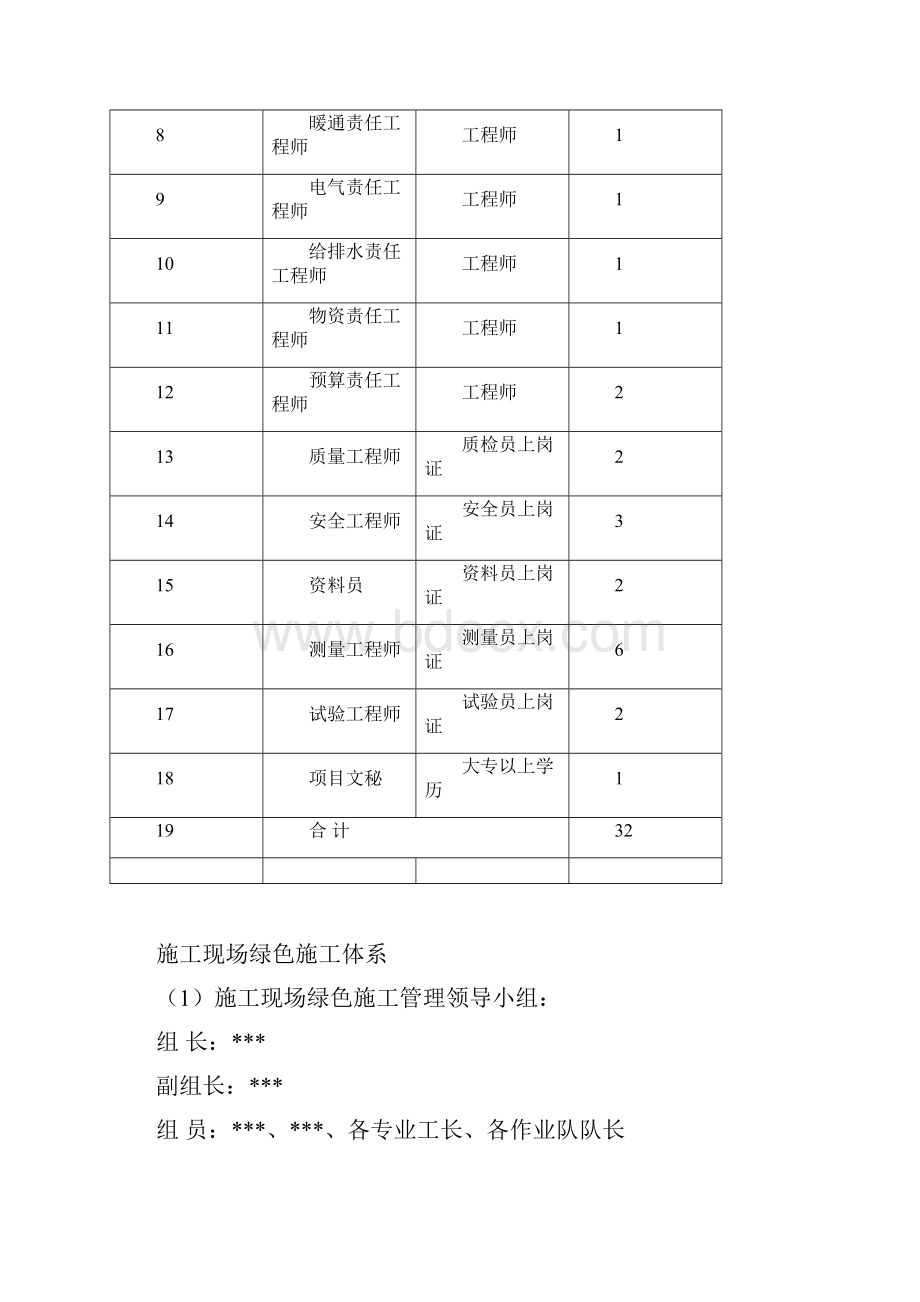 绿色文明施工方案.docx_第3页