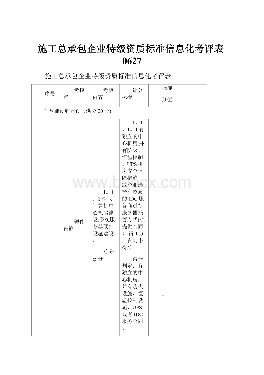 施工总承包企业特级资质标准信息化考评表0627.docx