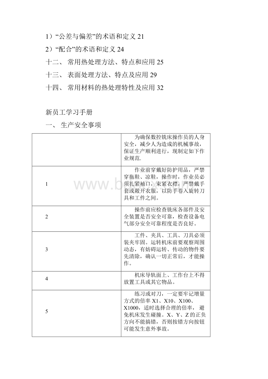 机加技术基础新员工学习手册.docx_第2页