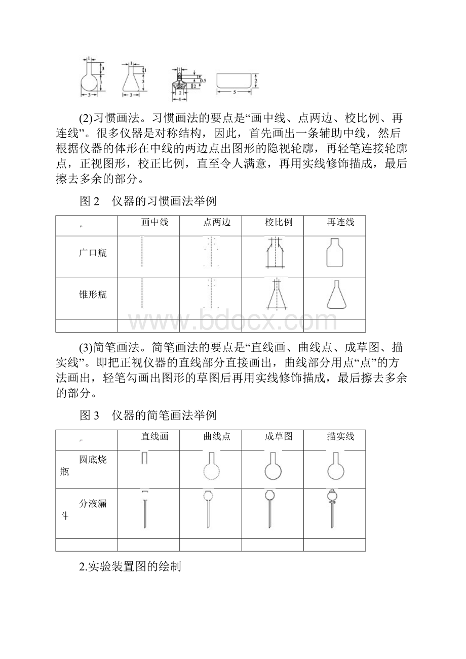 步步高届高考化学广东专用一轮复习配套文档第十章 第4讲实验作图题.docx_第2页