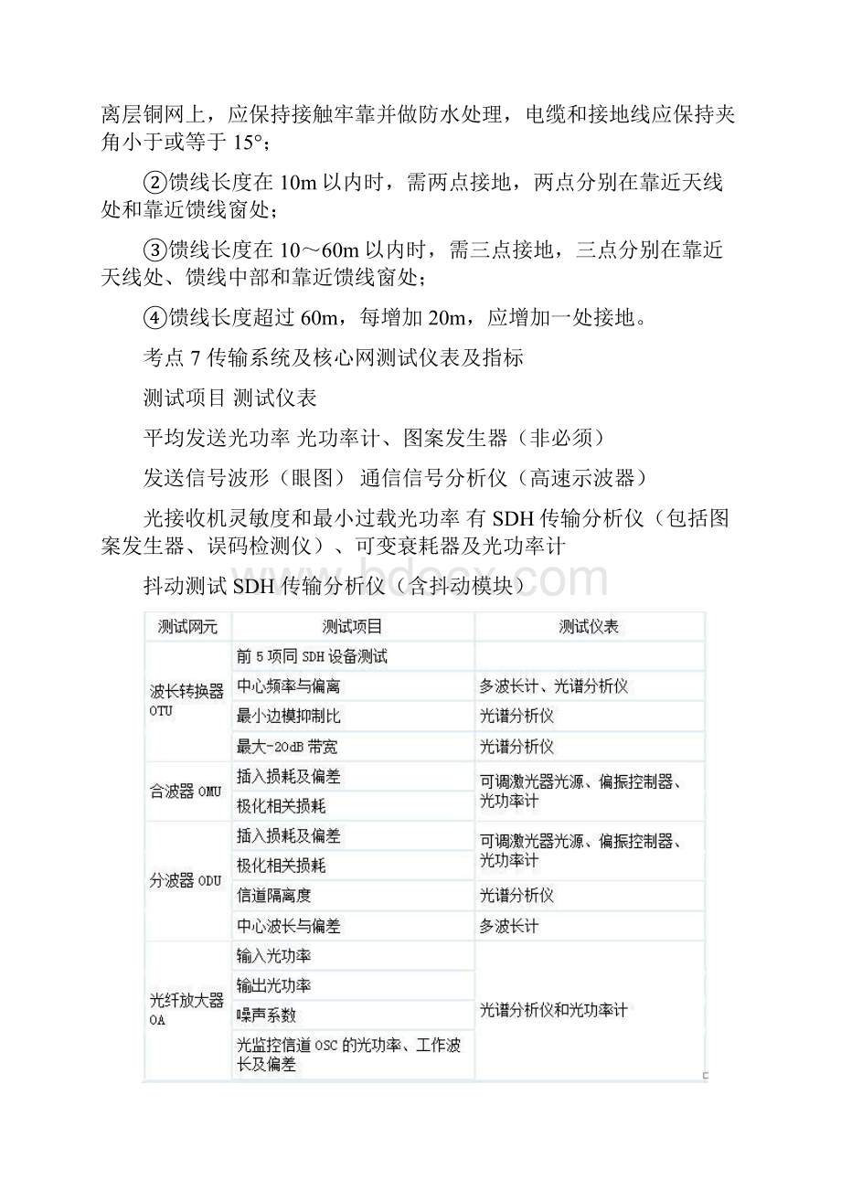 一级建造师通信和广电实务大题超强总结.docx_第3页