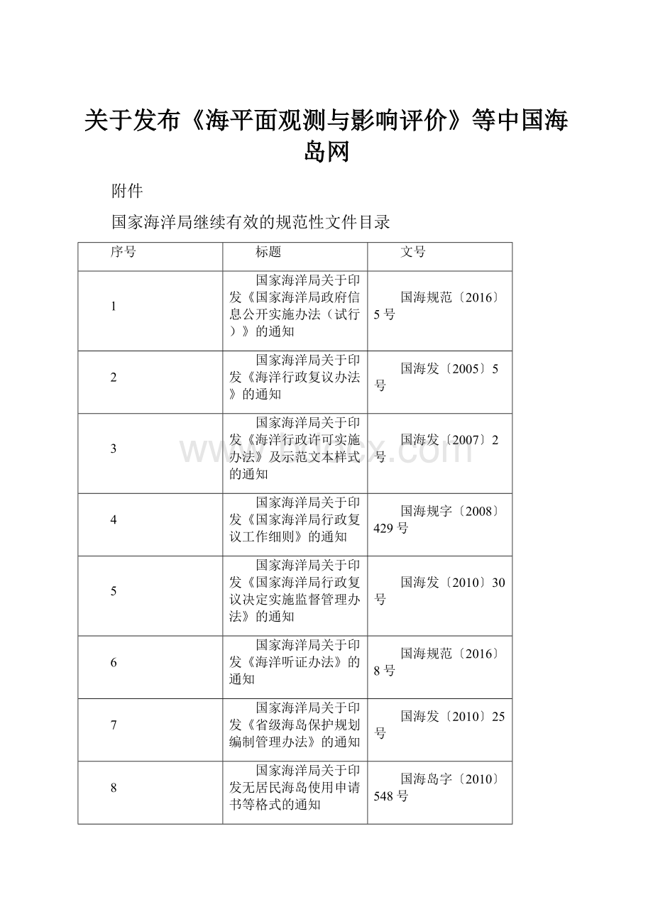 关于发布《海平面观测与影响评价》等中国海岛网.docx