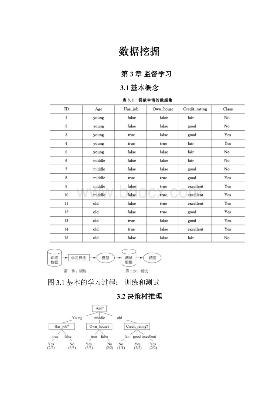 数据挖掘.docx_第1页