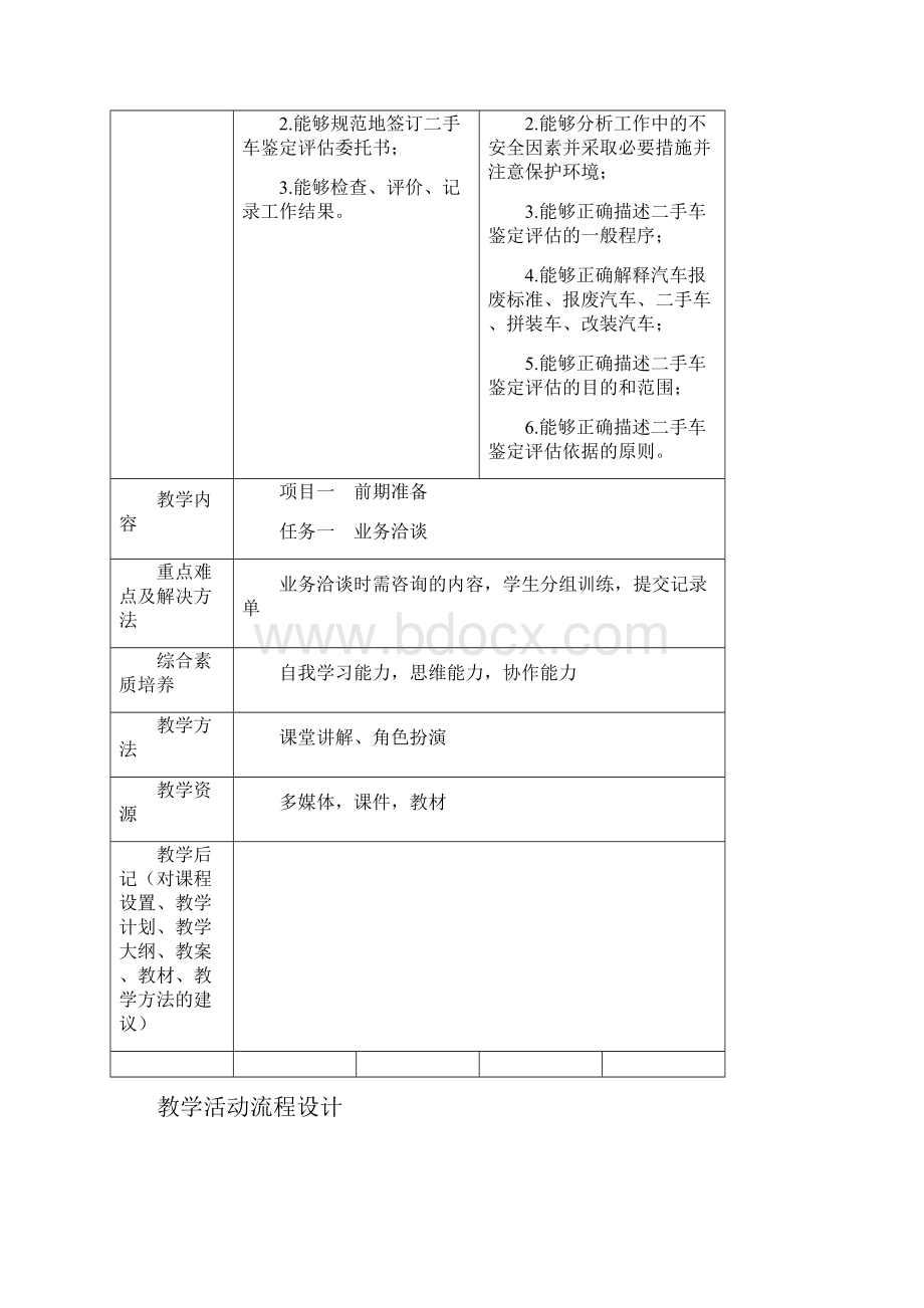 34604二手车鉴定与评估第2版教学设计.docx_第2页