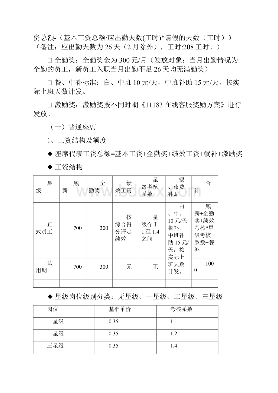 客服中心薪酬方案设计.docx_第2页