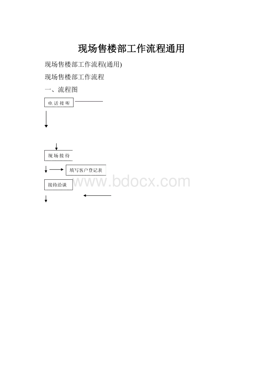 现场售楼部工作流程通用.docx_第1页