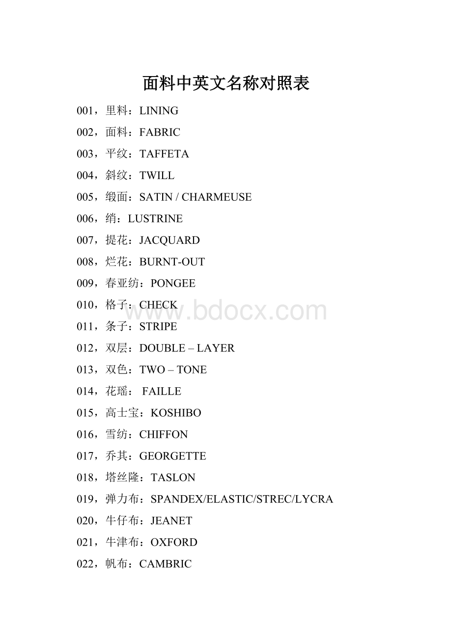 面料中英文名称对照表.docx_第1页