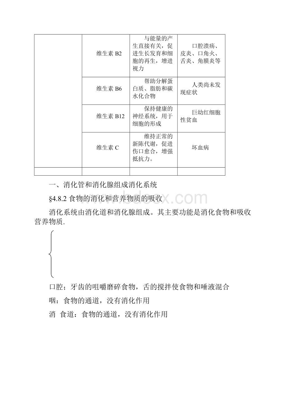 北师大版七年级生物下册知识点doc.docx_第3页