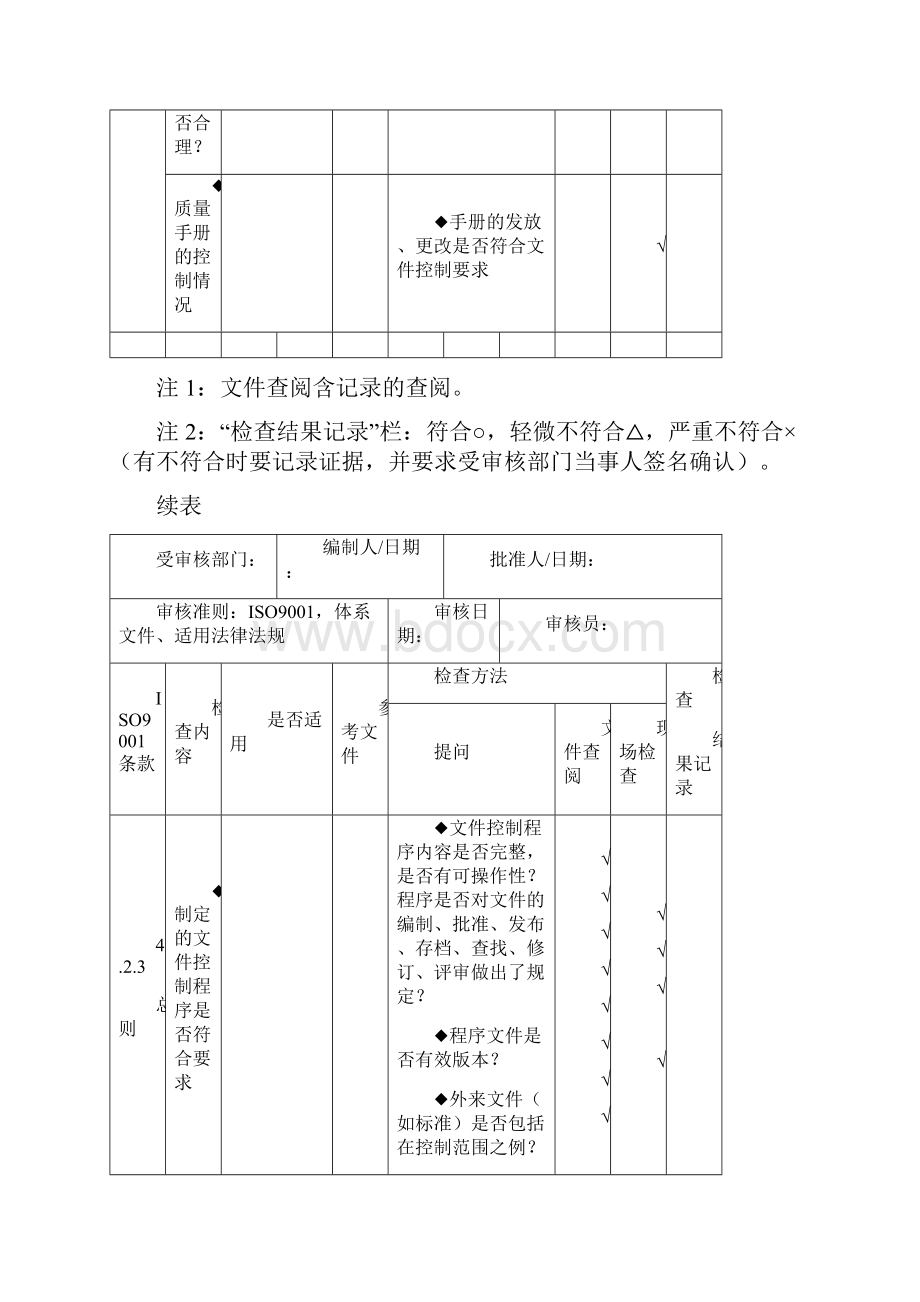 质量管理体系审核通用检查表DOC32页.docx_第3页