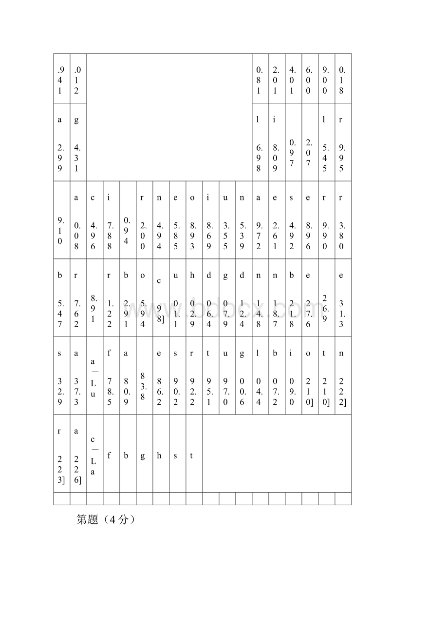 中国化学会全国高中学生化学竞赛省级赛区试题.docx_第2页