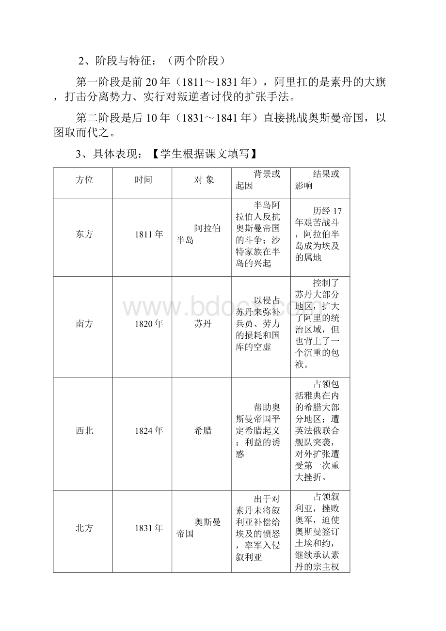 高中历史选修一中外历史上重大改革回眸第18课改革的后果教案新人教.docx_第3页