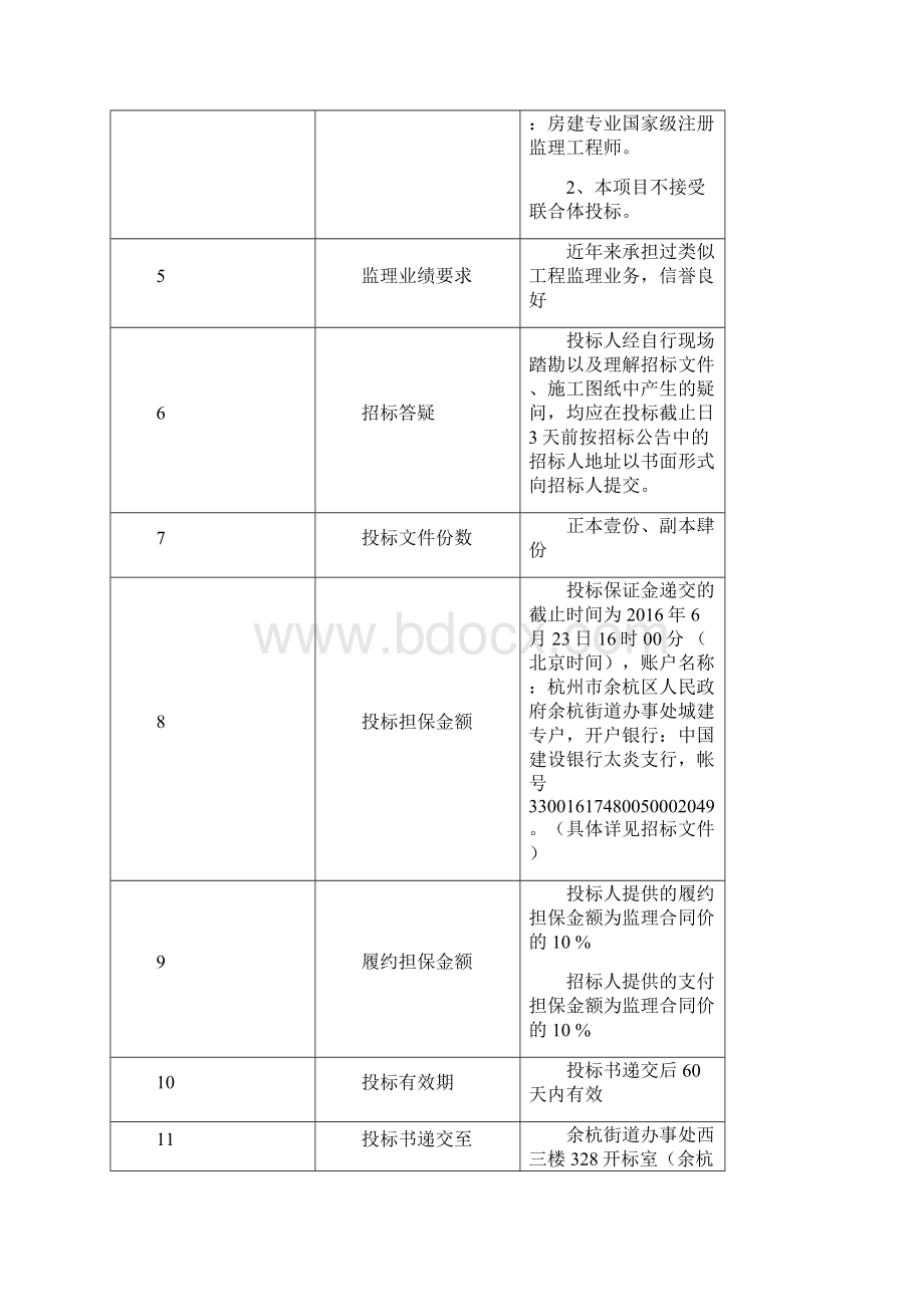 监 理 招 标 文 件.docx_第2页