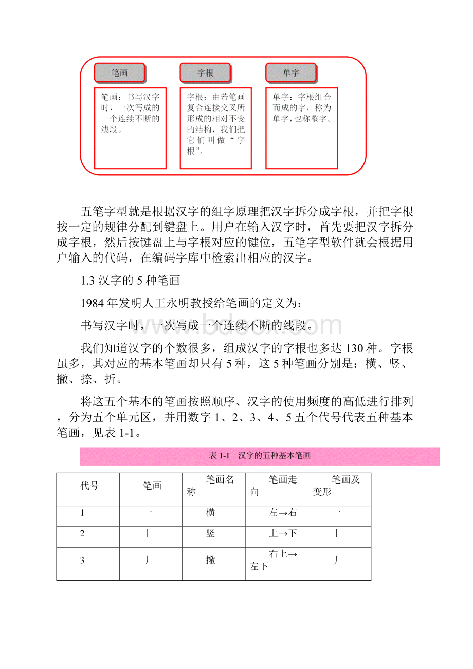 五笔教案.docx_第3页