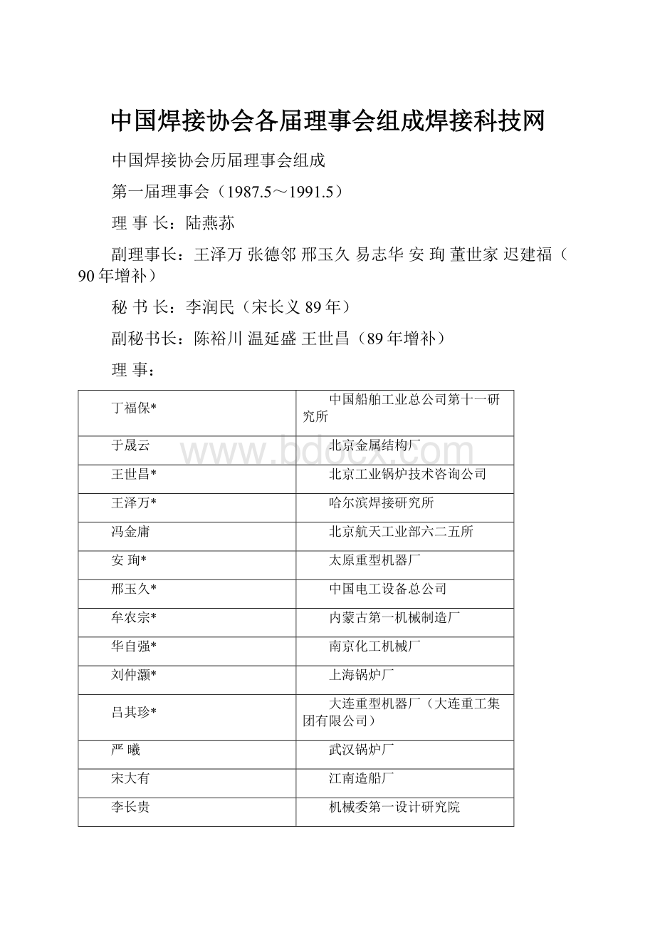 中国焊接协会各届理事会组成焊接科技网.docx_第1页