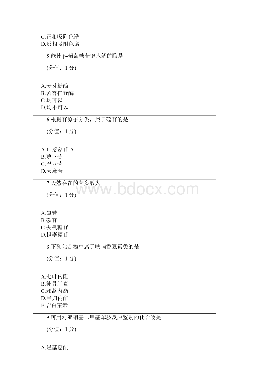 中国医科大学成人教育考查课天然药物化学期末考试复习题及参考答案.docx_第2页