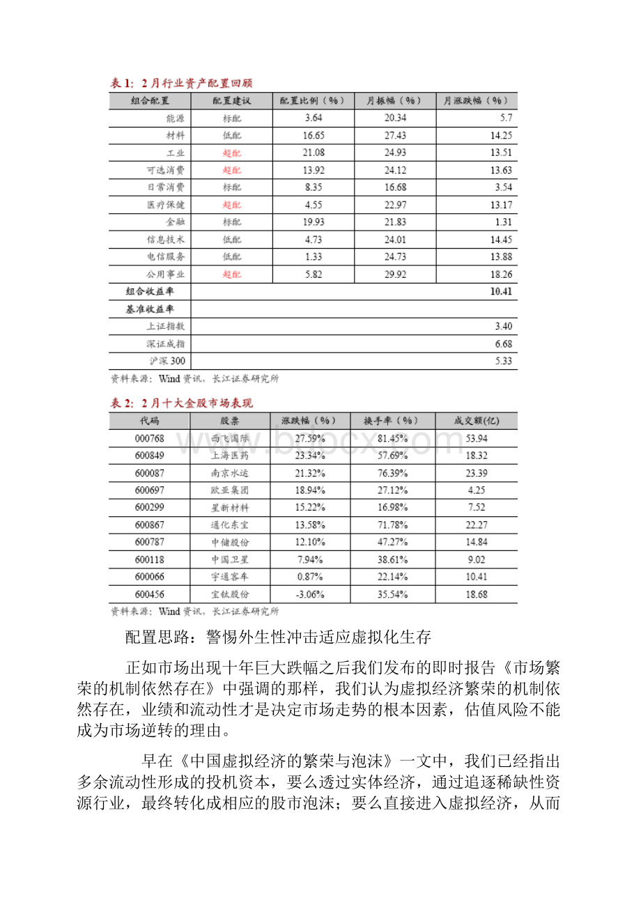 策略之超配贴近消费的投资品行业.docx_第3页