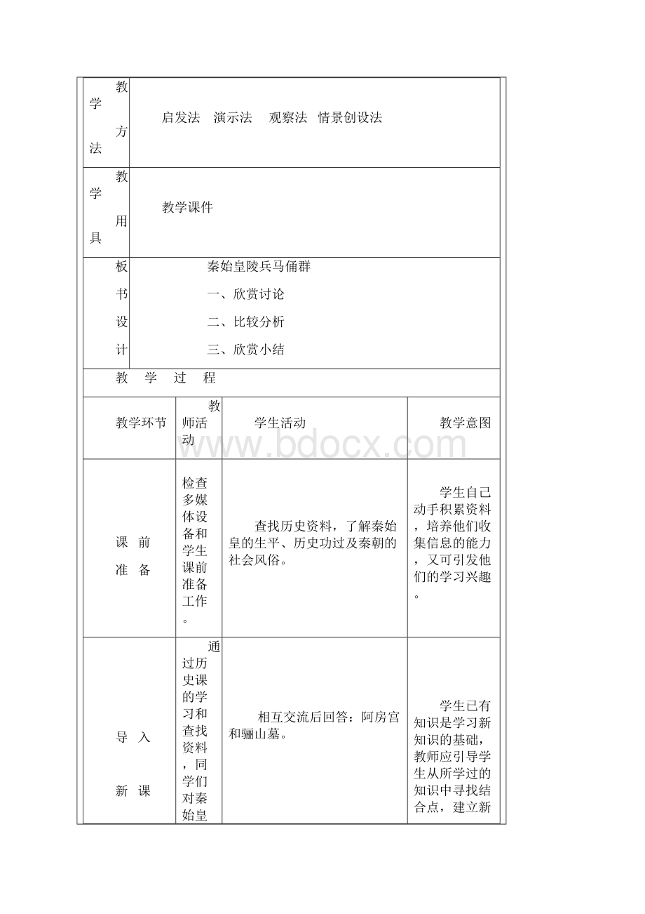 人美版美术九下第一课《秦始皇陵兵马俑群》word教案.docx_第2页