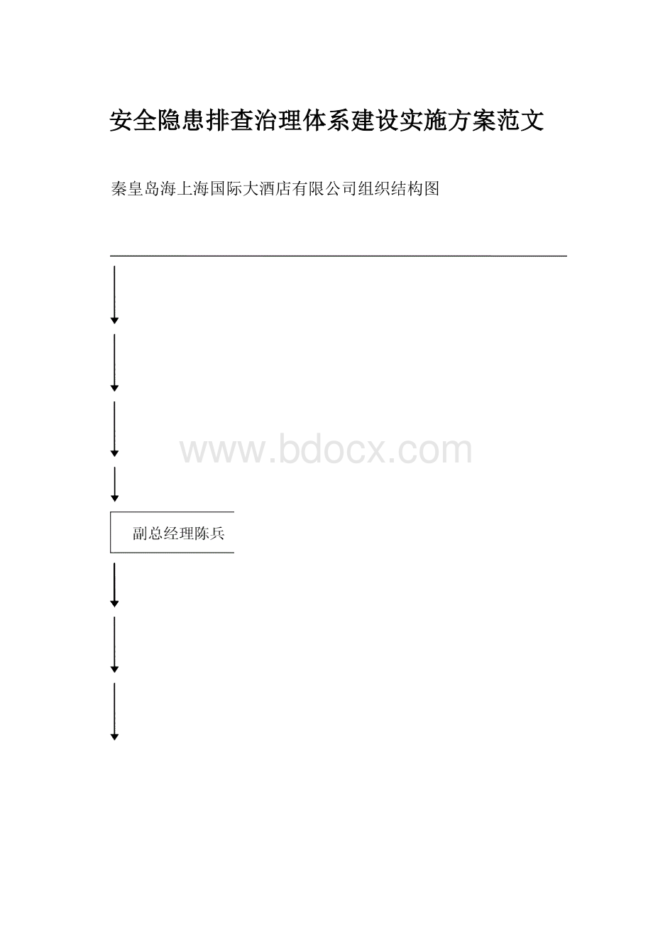 安全隐患排查治理体系建设实施方案范文.docx