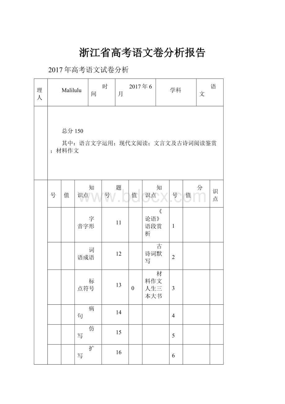 浙江省高考语文卷分析报告.docx_第1页