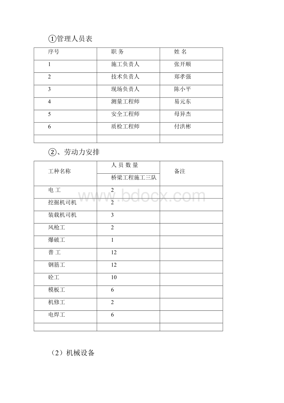 钻孔桩施工方案.docx_第2页