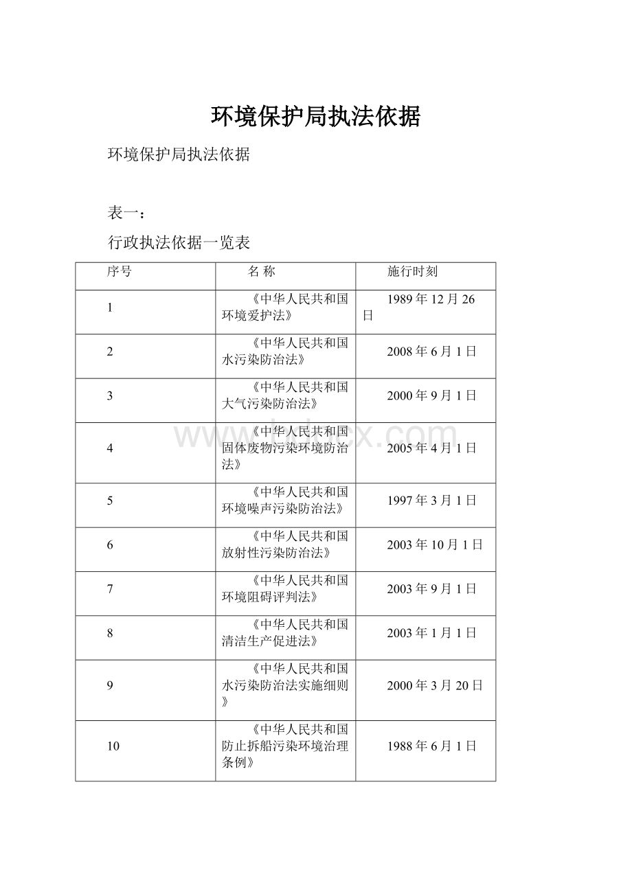 环境保护局执法依据.docx_第1页