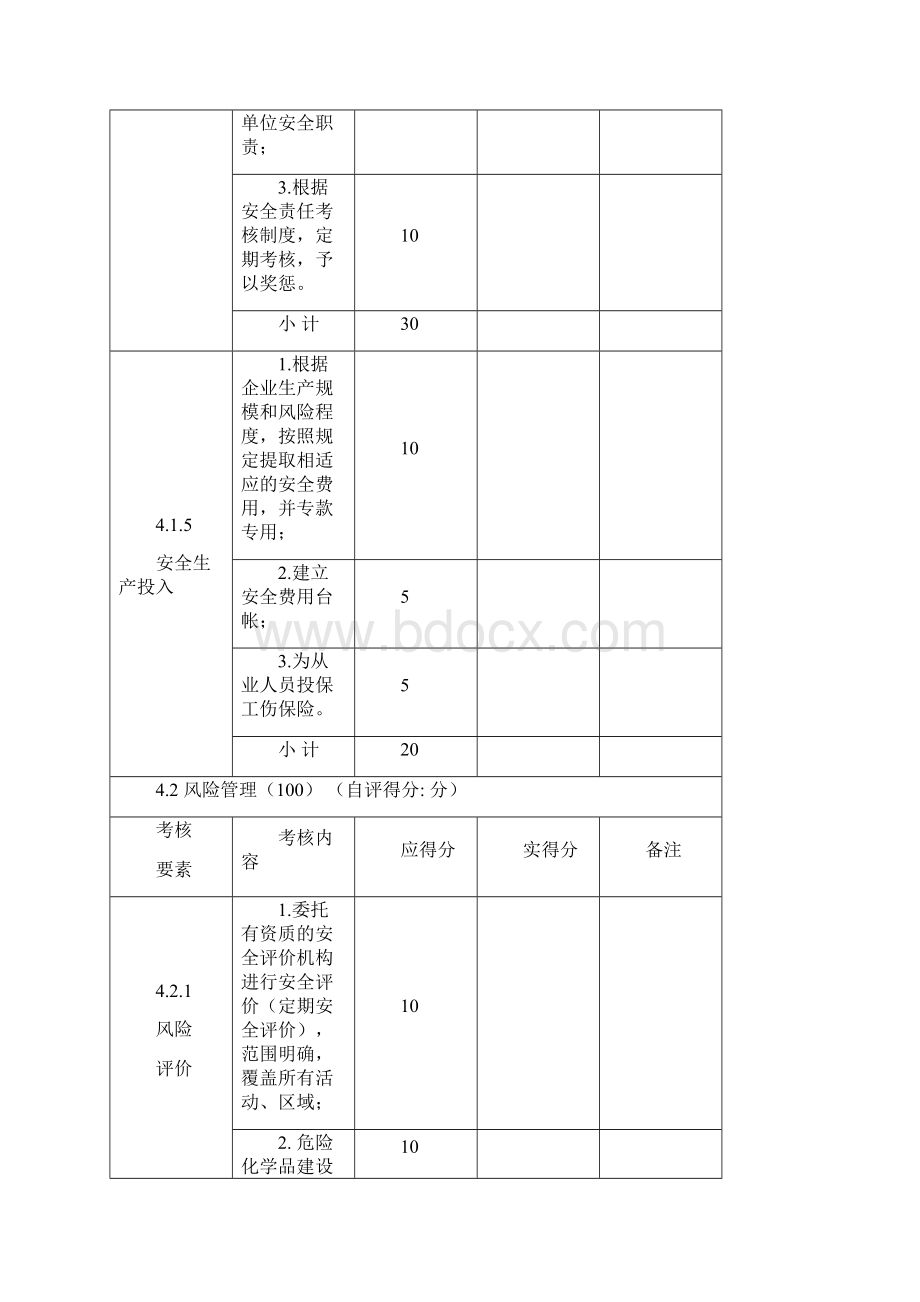 最新危化品生产储存标化企业自评报告表可编辑文档下载.docx_第3页