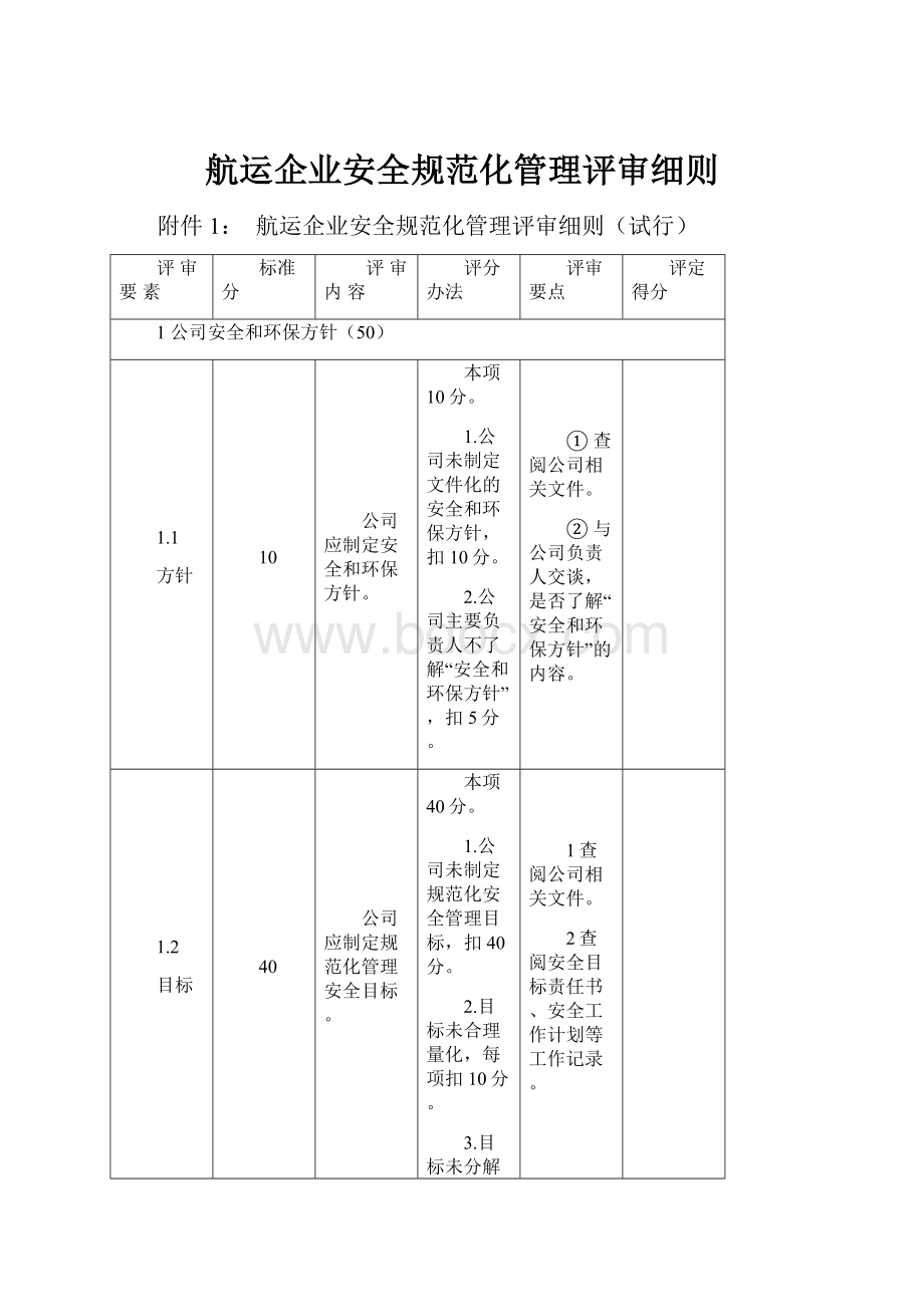 航运企业安全规范化管理评审细则.docx