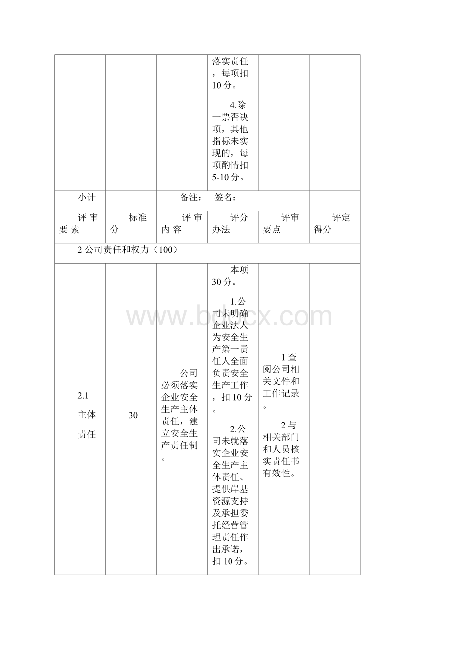 航运企业安全规范化管理评审细则.docx_第2页